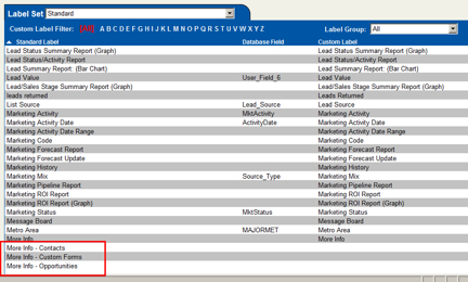 LeadMaster CRM Knowledgebase - Accessing information on Contacts ...
